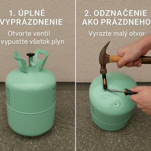 Likvidácia prázdnej héliovej fľaše